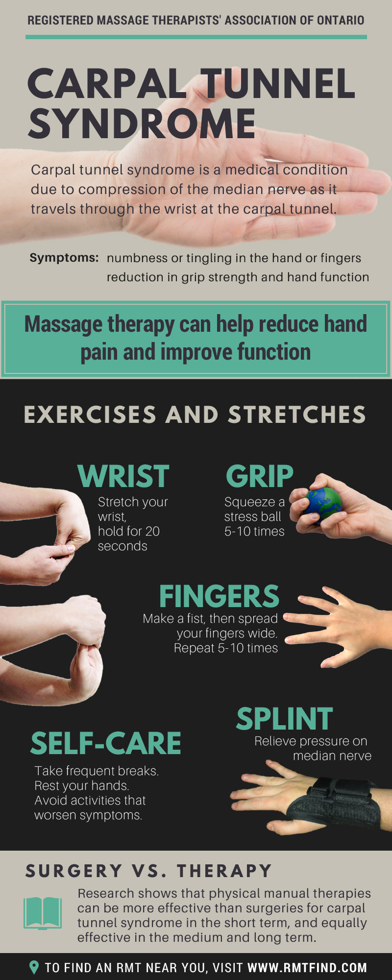 Massage Therapy for Carpal Tunnel Syndrome